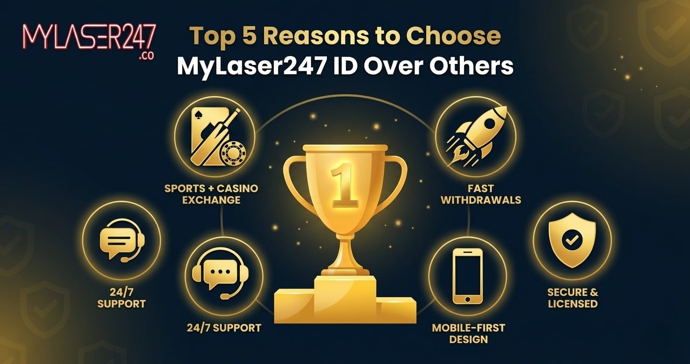 Deposit Money Using UPI on MyLaser247