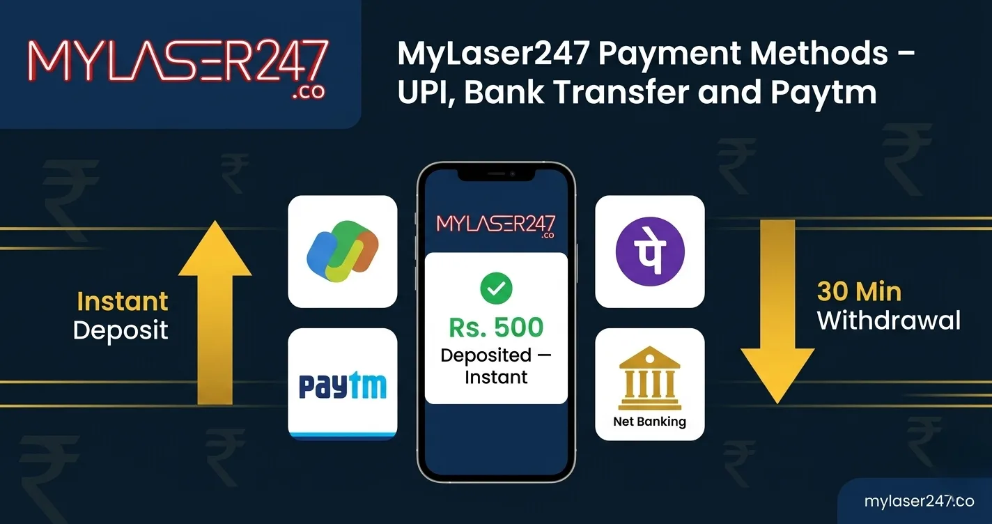 MyLaser247 payment methods – UPI